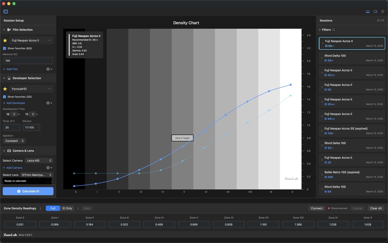 All zone readings entered — Calculate EI button active