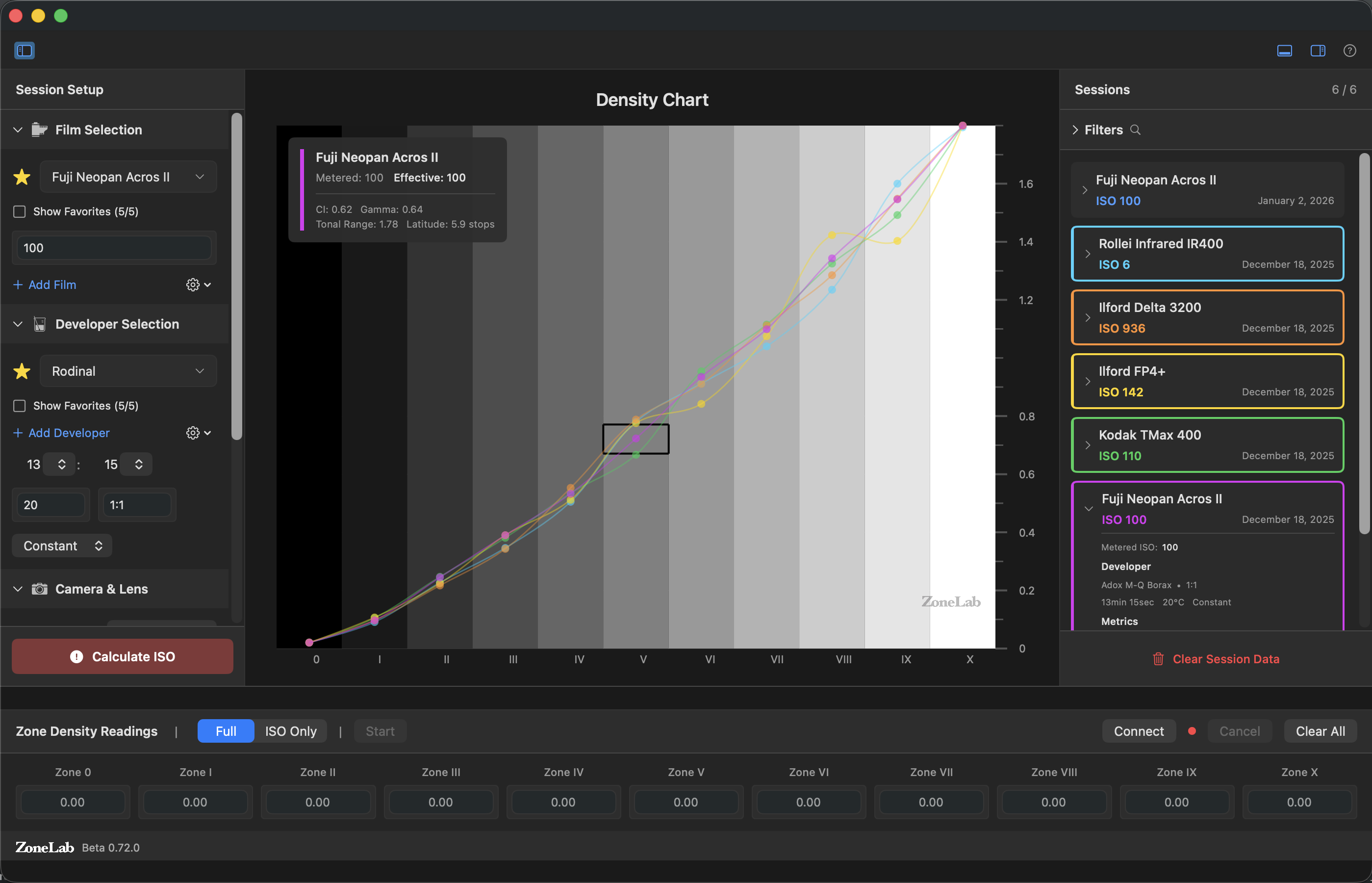 ZoneLab Main Interface