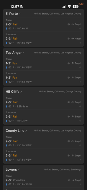 All spots renamed on the main screen
